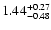 $\rm 1.44^{+0.27}_{-0.48}$