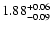 $\rm 1.88^{+0.06}_{-0.09}$