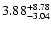 $\rm 3.88^{+8.78}_{-3.04}$