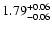 $\rm 1.79^{+0.06}_{-0.06}$