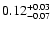 $\rm0.12^{+0.03}_{-0.07}$