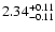 $\rm 2.34^{+0.11}_{-0.11}$