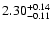$\rm 2.30^{+0.14}_{-0.11}$