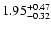 $\rm 1.95^{+0.47}_{-0.32}$