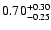 $\rm0.70^{+0.30}_{-0.25}$