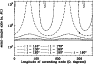 \begin{figure}
\par\includegraphics[angle=-90,origin=br,width=8.1cm,clip]{4710fig4}
\end{figure}