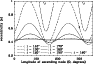 \begin{figure}
\par\includegraphics[angle=-90,origin=br,width=8.1cm,clip]{4710fig5}
\end{figure}