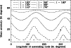 \begin{figure}
\par\includegraphics[angle=-90,origin=br,width=\columnwidth]{4710fig6}
\end{figure}