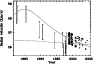 \begin{figure}
\par\includegraphics[angle=-90,origin=br,width=8.1cm,clip]{4710fig9}
\end{figure}