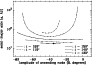 \begin{figure}
\par\includegraphics[angle=-90,origin=br,width=8cm,clip]{4710fig10}
\end{figure}