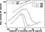 \begin{figure}
\par\includegraphics[angle=-90,origin=br,width=8cm,clip]{4710fig12}
\end{figure}
