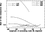 \begin{figure}
\par\includegraphics[angle=-90,origin=br,width=8cm,clip]{4710fig13}
\end{figure}