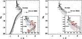 \begin{figure}
\par\includegraphics[width=6.8cm,clip]{4710fig14}\hspace*{4mm}
\includegraphics[width=6.8cm,clip]{4710fig15}
\end{figure}