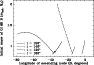 \begin{figure}
\par\includegraphics[angle=-90,origin=br,width=8.2cm,clip]{4710fig17}
\end{figure}