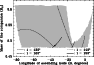 \begin{figure}
\par\includegraphics[angle=-90,origin=br,width=8.2cm,clip]{4710fig18}
\end{figure}