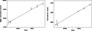 \begin{figure}
\par\includegraphics[angle=-90,origin=br,width=8cm,clip]{4710fig2...
...3mm}
\includegraphics[angle=-90,origin=br,width=8cm,clip]{4710fig3}
\end{figure}