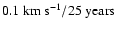 $0.1~\mbox{km~s}^{-1}/25~\mbox{years}$