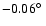 $-0.06\hbox{$^\circ$ }$