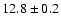$12.8 \pm 0.2$