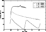 \begin{figure}
\par\includegraphics[width=8.4cm,clip]{4719fg10.ps}
\end{figure}