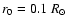 $r_{0}=0.1\;R_\odot$