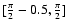 $[\frac{\pi}{2} - 0.5,\frac{\pi}{2}]$