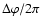 $\Delta\varphi / 2\pi$