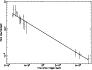 \begin{figure}
\par\includegraphics[width=8cm,clip]{4757fig1.eps}
\end{figure}