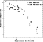 \begin{figure}
\par\includegraphics[width=8cm,clip]{4757fig6.eps}
\end{figure}