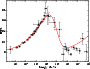 \begin{figure}
\par\includegraphics[angle=-90,width=8cm,clip]{MC_f16.ps}
\end{figure}