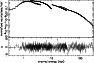 \begin{figure}
\par\includegraphics[angle=-90,width=8.2cm,clip]{MC_f8.ps}
\end{figure}