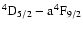 $\rm ^4D_{5/2}-a^4F_{9/2}$