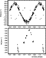 \begin{figure}
\par\includegraphics[width=8.2cm,clip]{5274F01.eps}\end{figure}