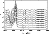 \begin{figure}
\par\includegraphics[angle=-90,width=8.5cm,clip]{5274F03.eps}\end{figure}