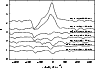\begin{figure}
\par\includegraphics[angle=-90,width=8.35cm,clip]{5274F05.eps}\end{figure}