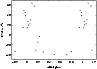\begin{figure}
\par\includegraphics[angle=-90,width=8.45cm,clip]{5274F06.eps}\end{figure}