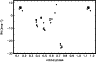 \begin{figure}
\par\includegraphics[width=8.45cm,clip]{5274F07.eps}\end{figure}