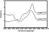 \begin{figure}
\par\includegraphics[width=8.4cm,clip]{5274F08.eps}\end{figure}