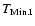 $T_{\rm Min.I}$