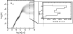\begin{figure}
\par\includegraphics[width=9cm,clip]{5472fi1.eps}
\end{figure}