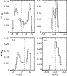 \begin{figure}
\par\includegraphics[width=8.5cm,clip]{5472fi2.eps}
\end{figure}