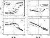\begin{figure}
\par\includegraphics[width=9cm,clip]{5472fi6.eps}
\end{figure}