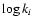 $\log k_i$