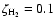 $\zeta_{\rm H_2}=0.1$