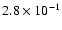 $2.8\times 10^{-1}$