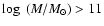 $\log~{(M/M_\odot)}>11$