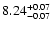 $\rm 8.24^{+0.07}_{-0.07}$