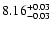 $\rm 8.16^{+0.03}_{-0.03}$