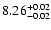 $\rm 8.26^{+0.02}_{-0.02}$