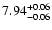$\rm 7.94^{+0.06}_{-0.06}$